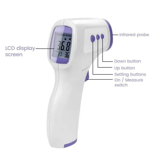 Non-Contact Infrared Digital Thermometers {3}