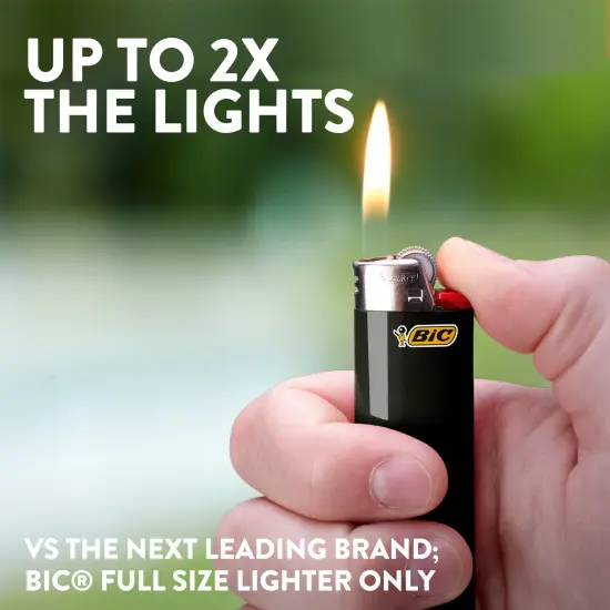BIC Maxi Pocket Lighter, Special Edition Prismatic Collection, Assorted Unique Lighter Designs, 50 Count Tray of Lighters {5}