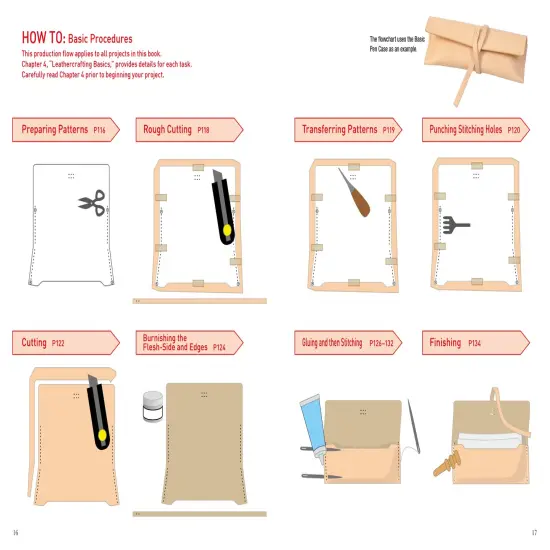 Leathercrafting DIY {3}