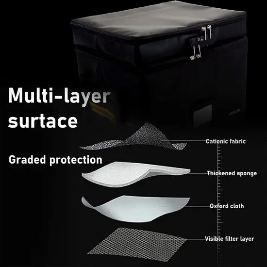Fireproof Document File Box with Lock | Water resistant Organizer | Portable Collapsible Storage Cabinet {4}