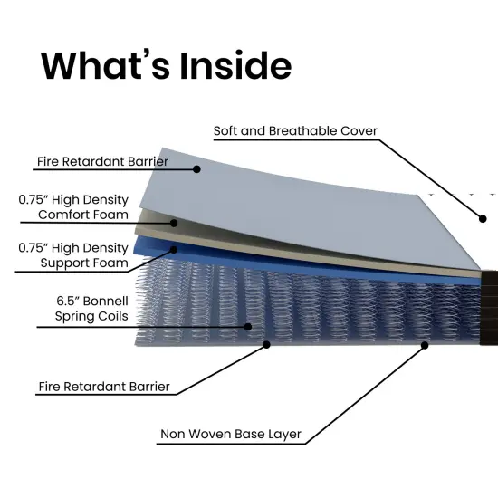 Emma and Oliver Asteria Premium ComfortMedium Firm Hybrid Innerspring Mattress in a Box with Knitted Fabric Top and CertiPUR-US Certified Foam {4}