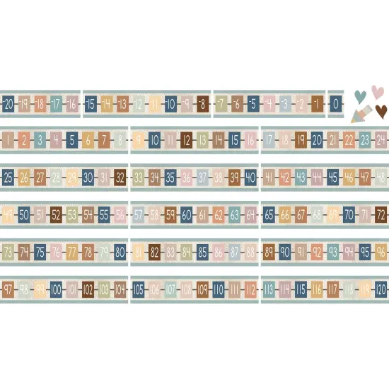 Everyone is Welcome Number Line (-20 to +120) Bulletin Board Set {1}