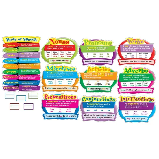 Parts of Speech Bulletin Board Set, Grade 2-5 {1}