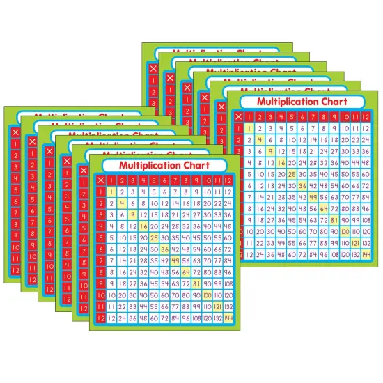 Multiplication Sticker Pack, Grade PK-5, 24 Per Pack, 12 Packs {1}