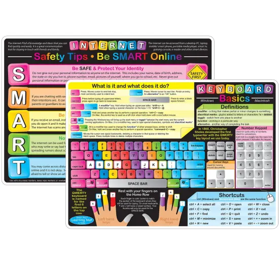 Smart Poly Learning Mat, 12" x 17", Double-Sided, Keyboard Basics & Internet Safety, Pack of 6 {2}