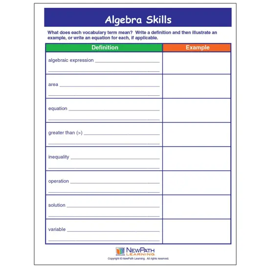 Algebra Skills Visual Learning Guides&trade; Set {3}