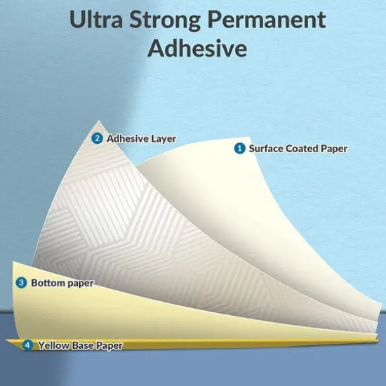 Direct Thermal Label 4x6&rdquo; Paper for Desktop Label Printer {6}