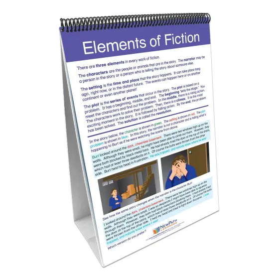 Reading Comprehension Flip Chart Set, Grades 4-8 {4}