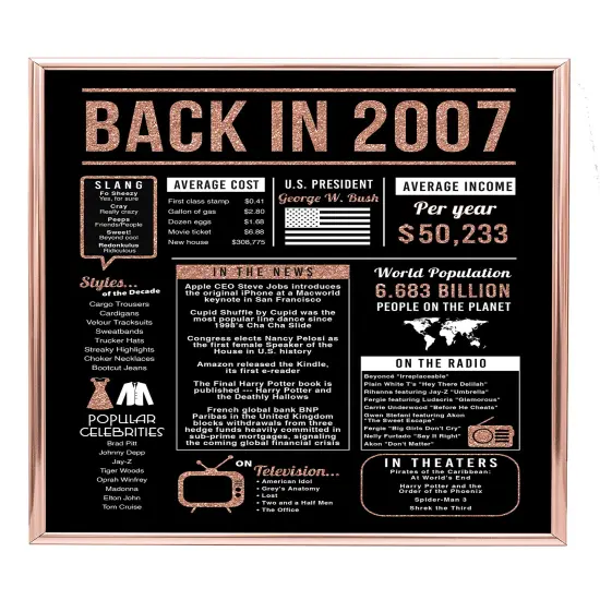 Sweet 16 Birthday Decorations - Sweet 16 Gifts for Girls - 16th Birthday Decorations for Girls - 16th Birthday Gifts for Girls - Includes 2007 Back-in Sign (Unframed) Rose Gold {5}