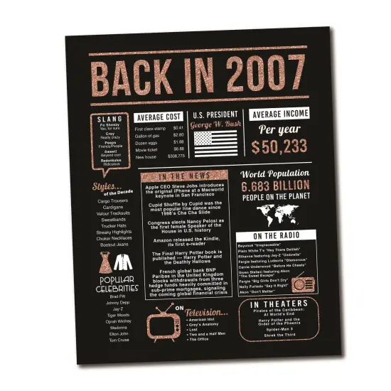 Sweet 16 Birthday Decorations - Sweet 16 Gifts for Girls - 16th Birthday Decorations for Girls - 16th Birthday Gifts for Girls - Includes 2007 Back-in Sign (Unframed) Rose Gold {3}