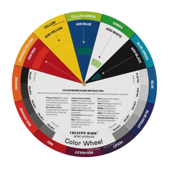 Creative Mark Double-Sided Color Wheel Mixing Guide 9.25", 60 Colors, Munsell System Based, for Artists, Professionals, Students, Teachers {1}