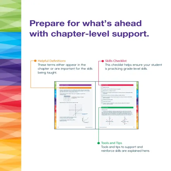 Spectrum 8th Grade Math Workbook, Mathematics Middle School Books Covering Pythagorean Theorem, Geometry, Linear Equations, Rational and Irrational Numbers and More, Classroom or Homeschool Curriculum {4}