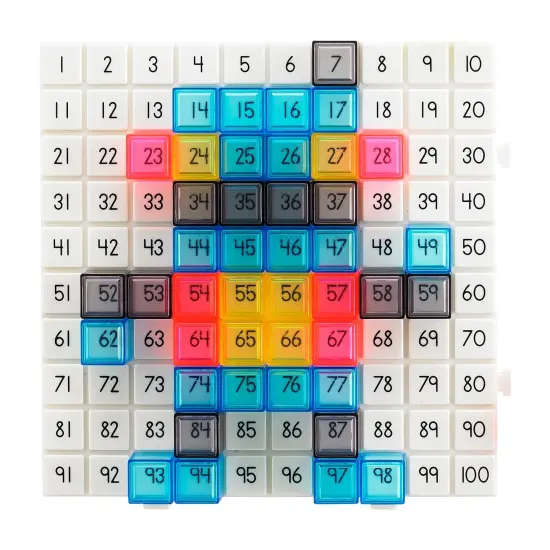 Pattern Activity Set {4}