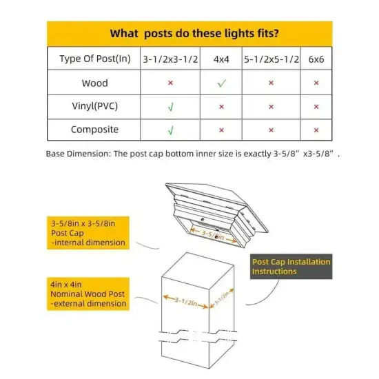 Solar Copper Plated DECK POST CAP LIGHT 4"x4" Garden Patio Outdoor Lighting LED {2}