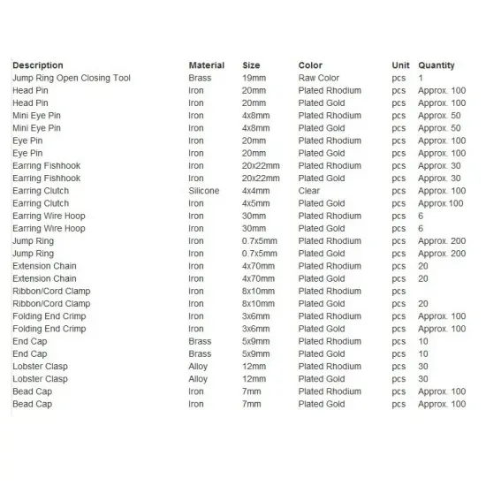 Jewelry Findings Kit of 24 Gold/Silver Plated Items {6}