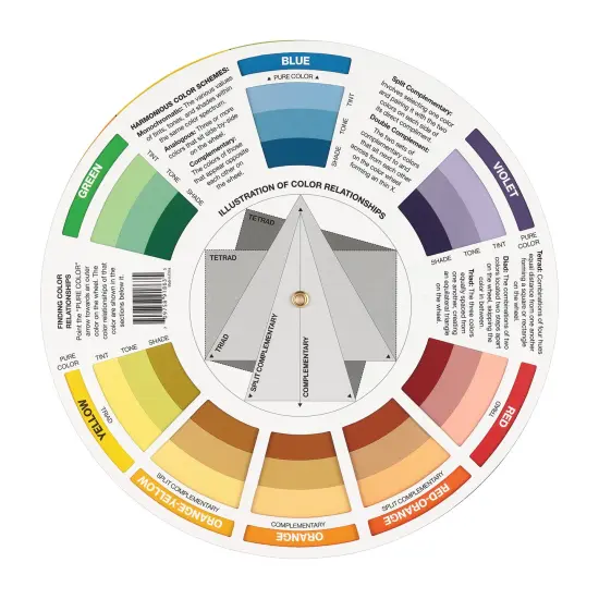Creative Mark Double-Sided Color Wheel Mixing Guide 9.25", 60 Colors, Munsell System Based, for Artists, Professionals, Students, Teachers {3}