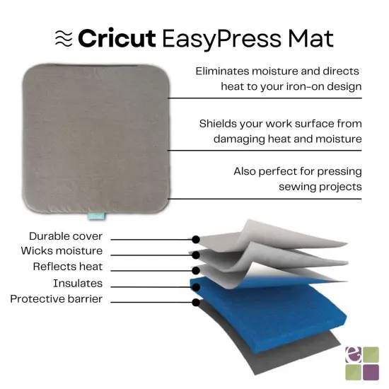 Cricut EasyPress 3 Heat Press Machine - 12 in x 10 in with Heat Mat {3}