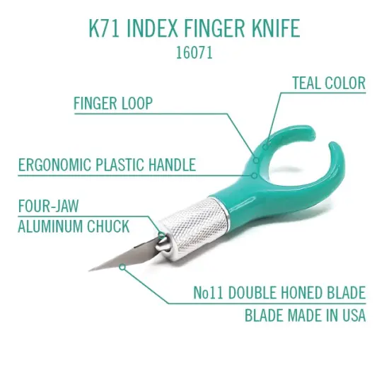 K71 Index Finger Knife {3}