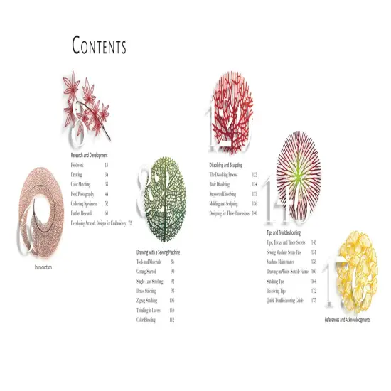 Organic Embroidery {2}