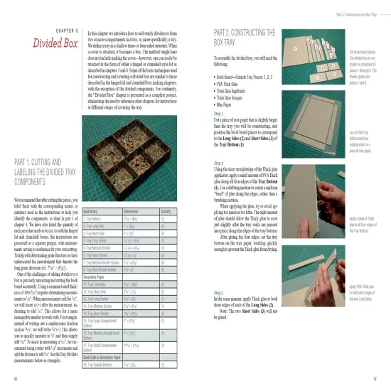 Constructing and Covering Boxes {3}