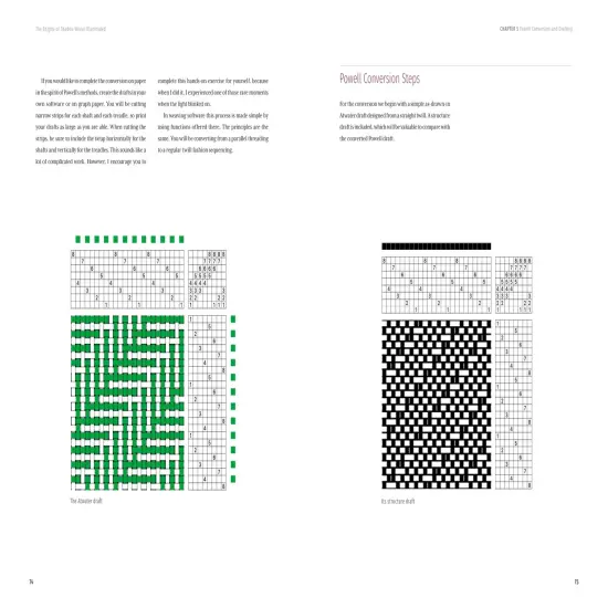 The Enigma of Shadow Weave Illuminated {6}