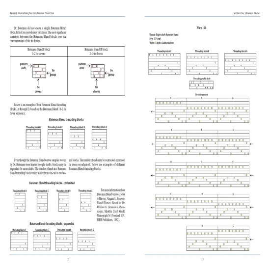 Weaving Innovations from the Bateman Collection {4}
