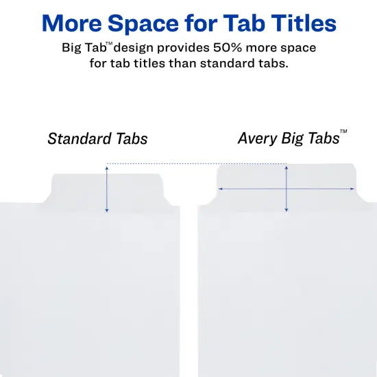 Avery Big Tab Write & Erase Paper Dividers with Gold Reinforcement, 8-Tab Set, White, 6 Sets (21213) {3}