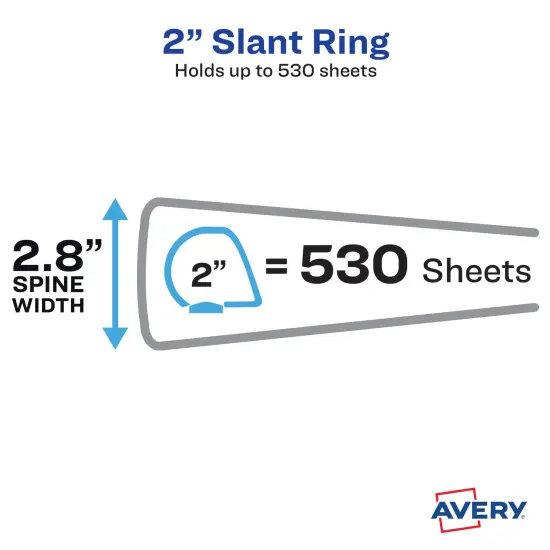 Avery TouchGuard Protection View 3 Ring Binder, Clear View Cover, 2 Inch Slant Rings, 1 White Binder (17194) {4}