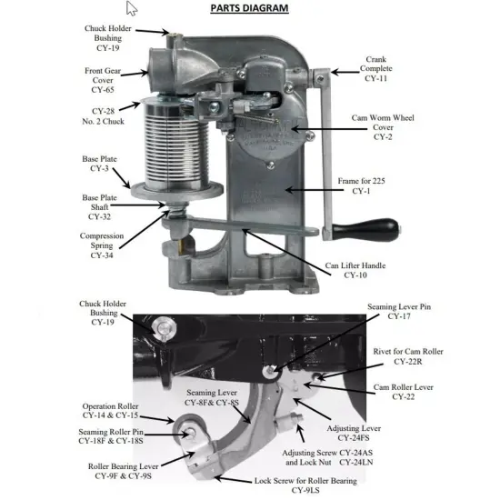 All American No. 2 Can Sealer, Easy Manual Hand Crank, Up to 150 Cans per Hour {3}