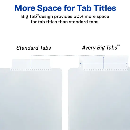 Avery Big Tab Dividers for 3 Ring Binders, 5-Tab Set, Plastic Binder Dividers with Pockets, Insertable Big Tabs, Pastel Classic Designs, Works With Sheet Protectors, 3 Sets (11255) {6}