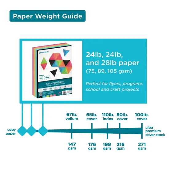 Printworks Color Pop Paper, Includes Black, Blue, Green, Cherry and Coral Paper, 8 &frac12;&rdquo; x 11&rdquo;, 300 Sheets (00608) {4}