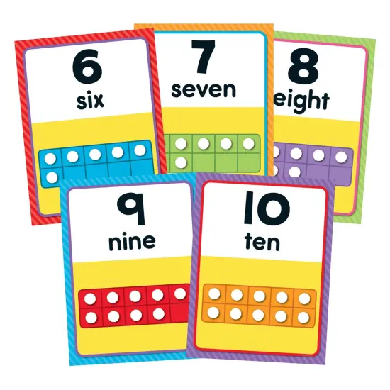 Numbers 0-20 Bulletin Board Set {3}