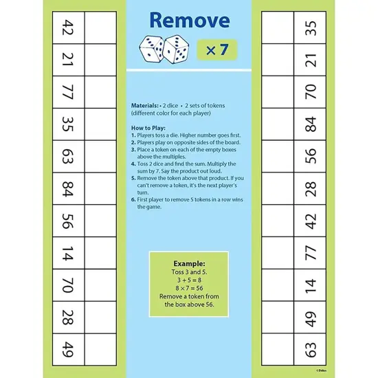 Dice Games for Multiplication Mastery {4}