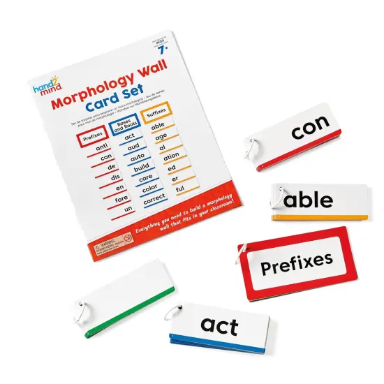 Morphology Wall Card Set {1}
