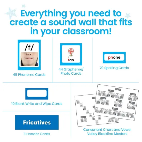 Sound Wall Card Set {6}