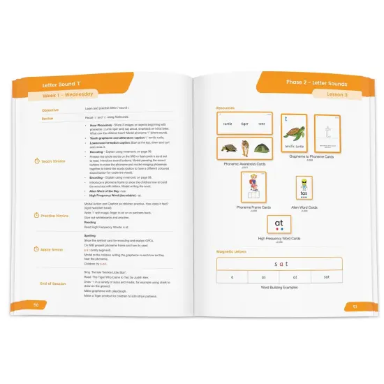 The Science of Reading Teacher Planner Grade K (USA) {3}