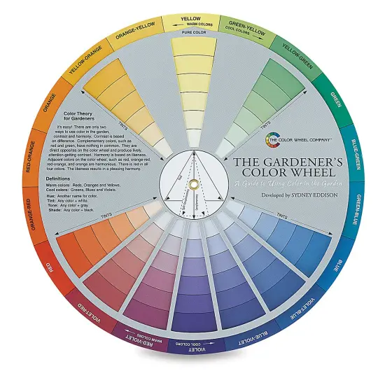 The Gardener&rsquo;s Color Wheel - 9-1/4" Dia {2}