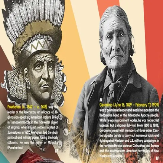 Famous Native American Indians Poster Wall Art Print, 24"x18", Unframed {2}