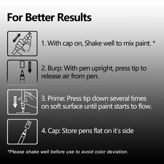 5 Pack Oil Based Permanent Marker Pen, Medium Tip, Waterproof & Quick Dry, for Office, Art projects, Rock Painting, Ceramic, Glass, Wood, Plastic, Metal, Canvas {3}