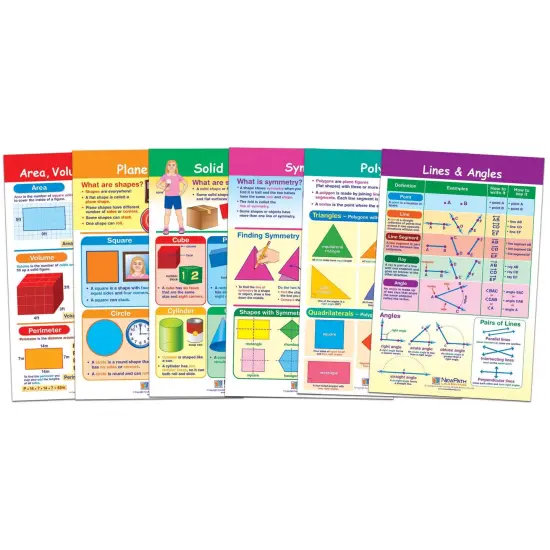 Math Bulletin Board Chart Set, Shapes & Figures, Set of 6 {1}