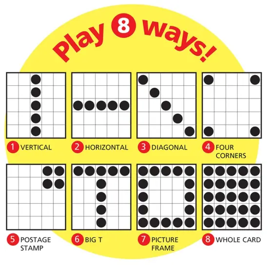 Multiplication & Division Bingo Game {5}