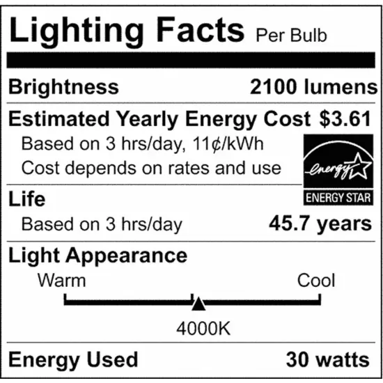 Nuvo Blink Plus 30w LED 7x38in 4000K Surface Mount LED Fixture - White {2}