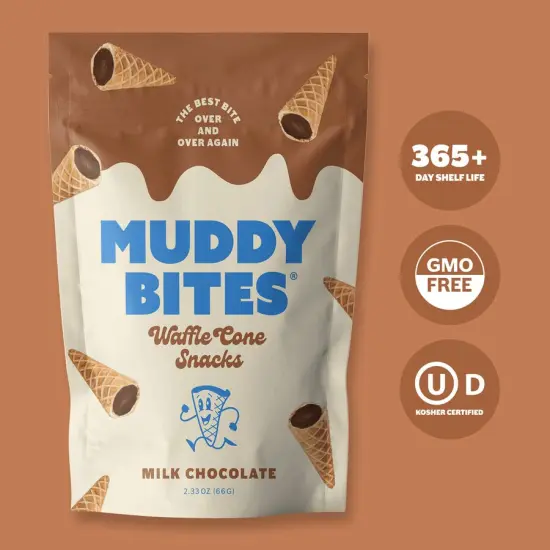 Milk Chocolate Waffle Cone Bites, 2.33 Oz - Case of 12 {1}