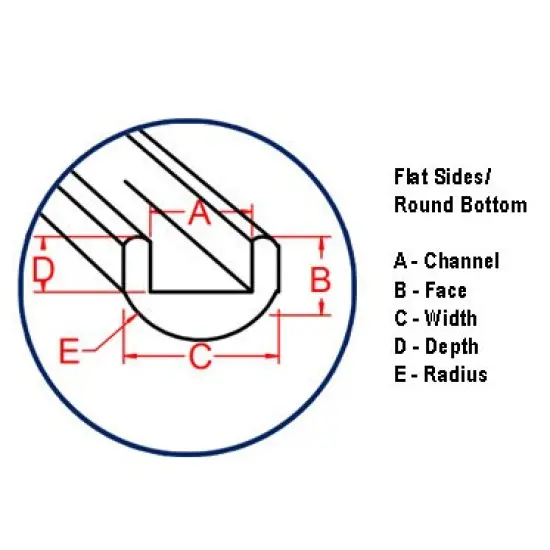 3/16 Round U Lead Came - Flat Sides, Round Bottom [RU-80]-12ft {5}
