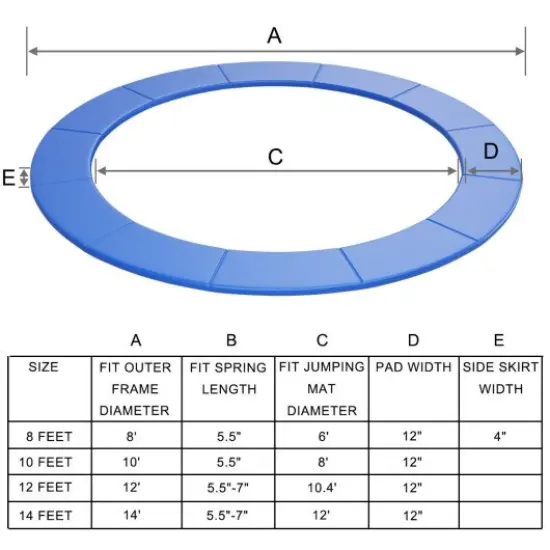 Safety Round Spring Pad Replacement Cover Blue {3}