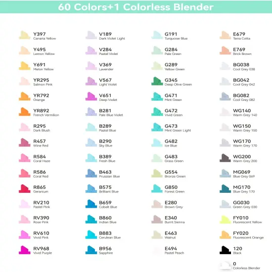 Ohuhu Oahu 60 Colors Alcohol-Based Markers - Dual Tip Chisel & Fine {6}