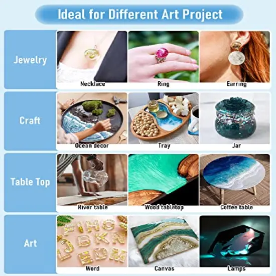 Nicpro 8 Ounce Crystal Clear Epoxy Resin Kit, Food Safe DIY Starter Art Resin for Craft, Canvas Painting, Molds Pigment Jewelry Making, Resin Coating and Casting {2}