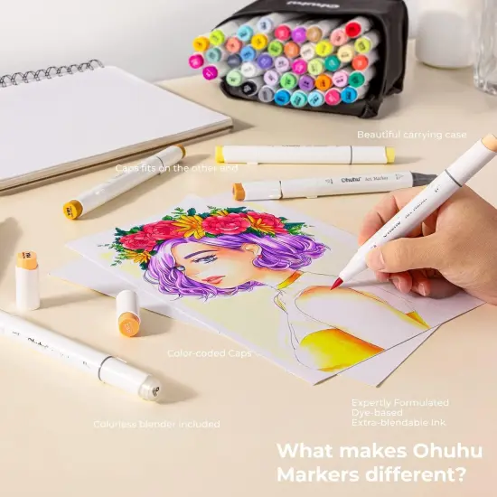 Ohuhu Honolulu B 48 Colors Alcohol-Based Markers - Dual Tip Brush & Fine {2}