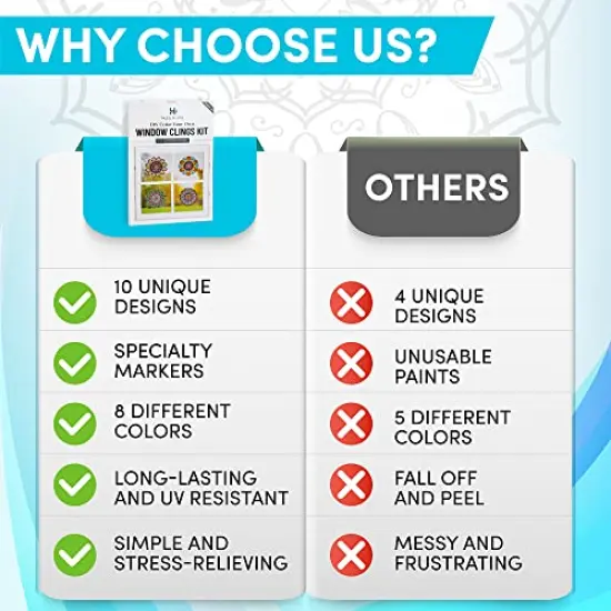 Stained Glass Mandala Art Kit - DIY Window Clings with Markers, 10 Suncatchers - Perfect Hobby for Adults, Kids, Teens & Seniors - Ideal Gift for Beginners, Women & Elderly {2}