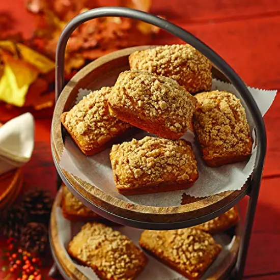 Perfect Results Non-Stick Mini Loaf Pan, 8-Cavity, 15.2 IN x 9.5 IN x 1.6, Gray {4}